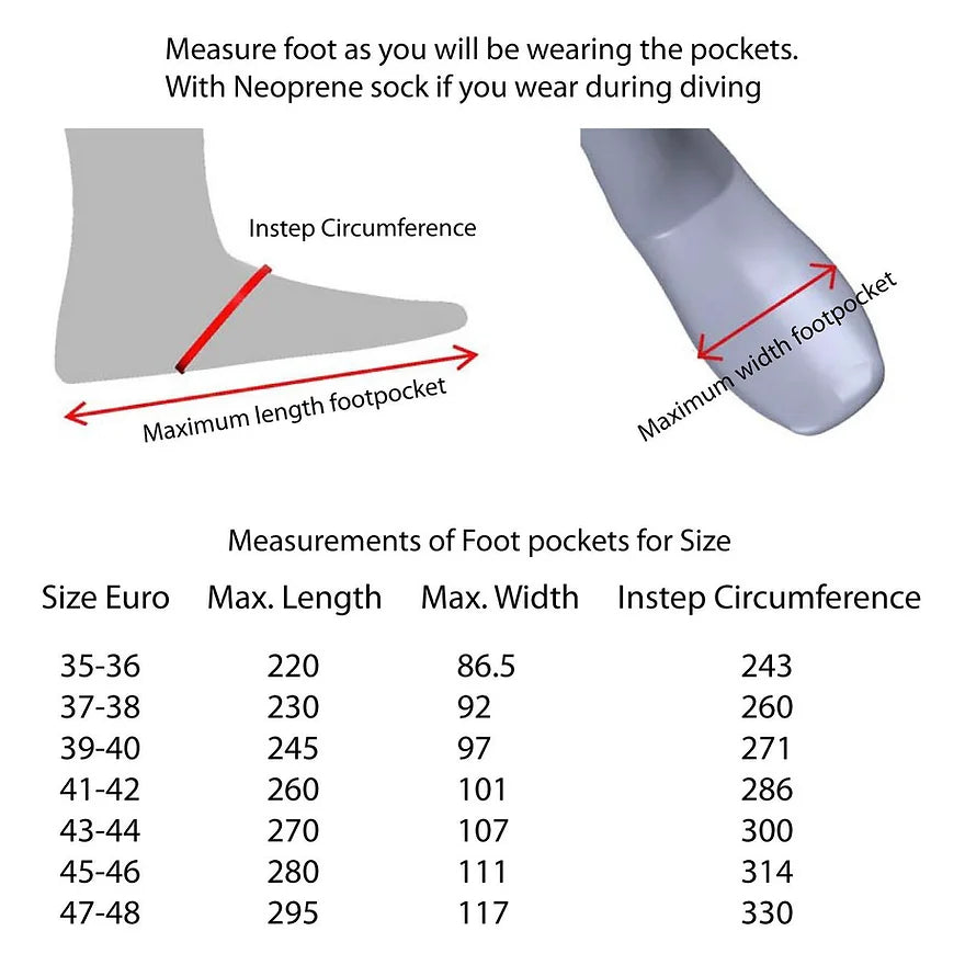Penetrator Cetma Foot Pocket - Pair