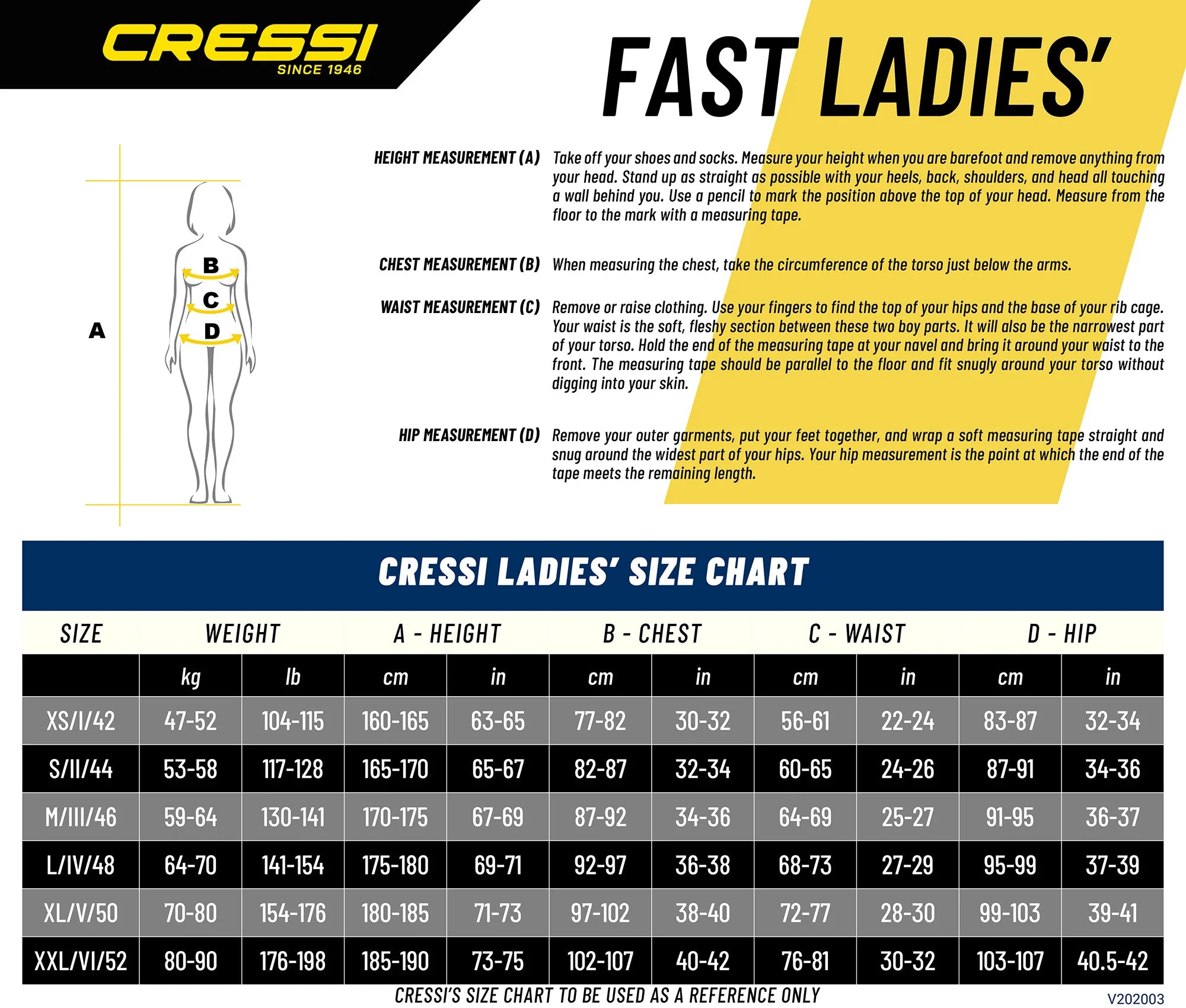 Cressi Fast Female 3mm Wetsuit