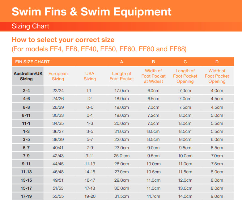 Eyeline Short Blade Rubber Swim Fins