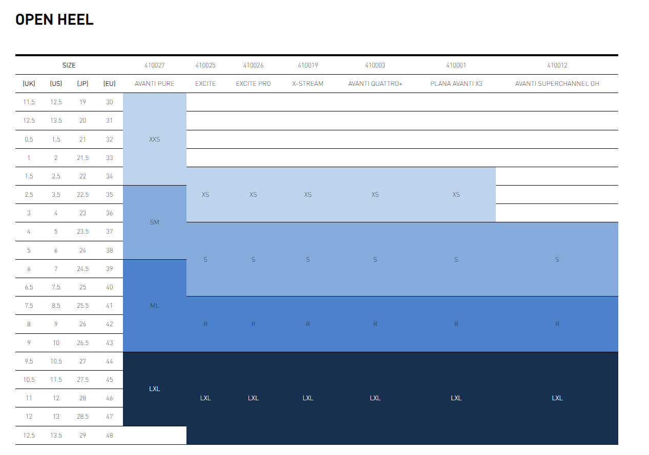 Mares Avanti Superchannel Open Heel Fin