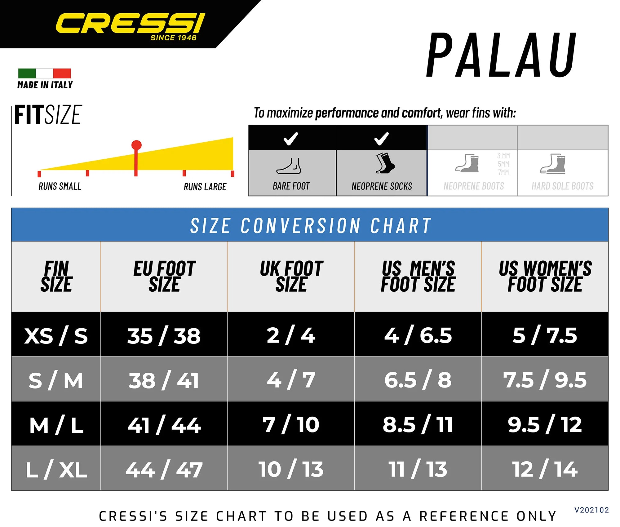 Cressi Palau Open Heel Fin
