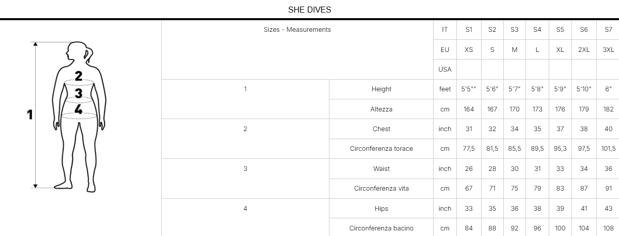 Mares Pioneer Female 5mm Wetsuit