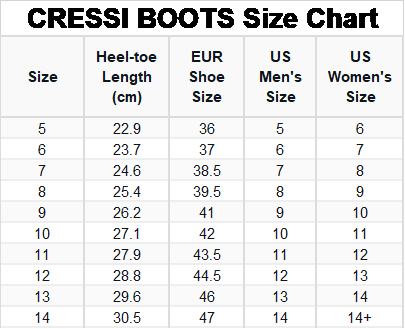 Cressi Terrain 5mm Boots