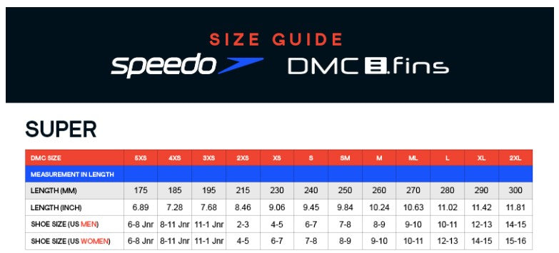 Speedo X DMC Super Fin