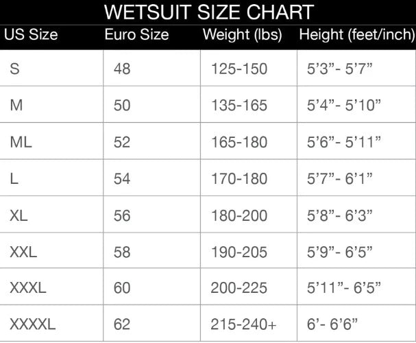 Riffe Digi Tek 2mm Wetsuit - S
