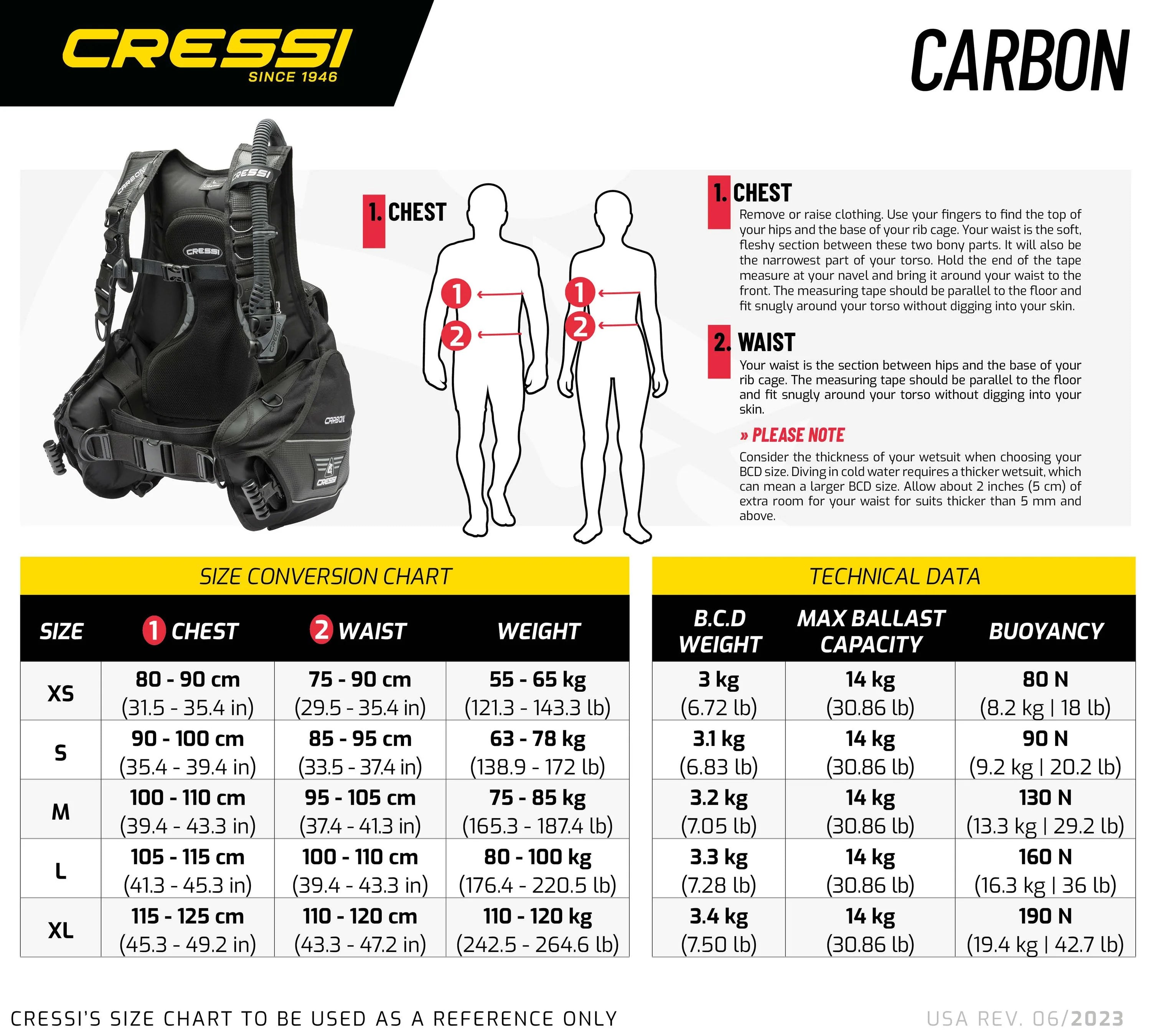 Cressi Carbon BCD