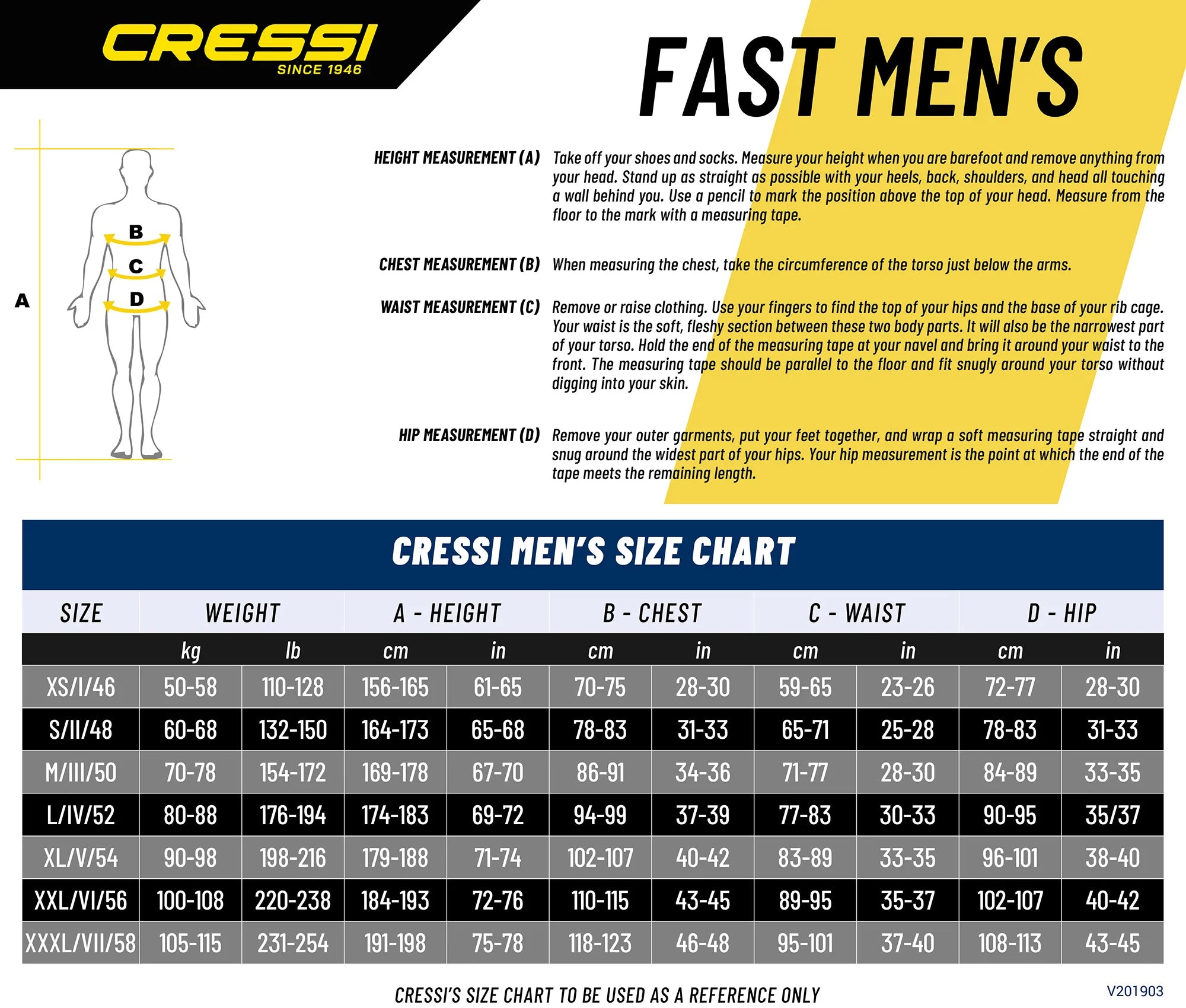 Cressi Fast Male 3mm Wetsuit