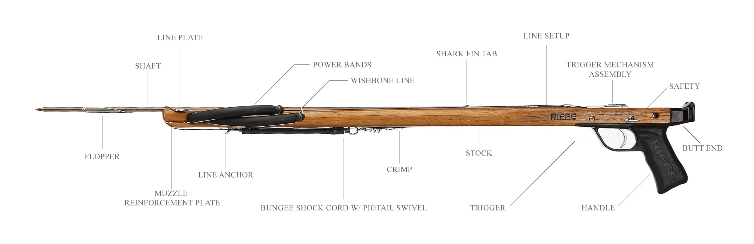 Riffe Mahogany Competitor Speargun