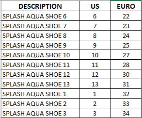 Land & Sea Junior Splash Reef Shoe